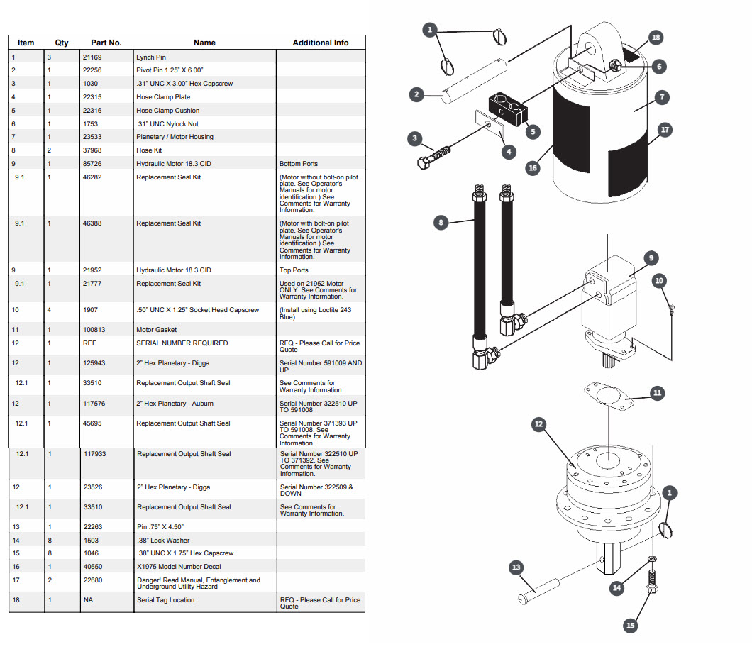 Equipment Parts Schematic