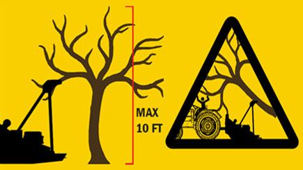 Using a Baumalight Tractor Tree Saw to cut trees higher than 10 feet could result in injury. For the safety of the operator, Baumalight recommends a maximum tree height of 10 feet.