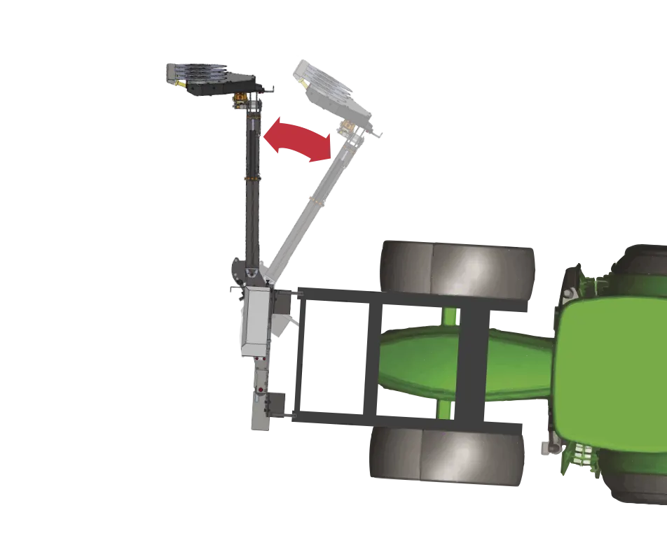 Automatic break-back system

The arm goes backwards if too much pressure is applied from the cutting objective