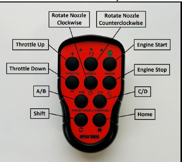 BUFFALO TURBINE HAS MADE IT EASY TO CONTROL YOUR BLOWER WITH THE WIRELESS REMOTE